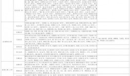 新季节发型爆料视频大全,视频大全带你领略时尚风采